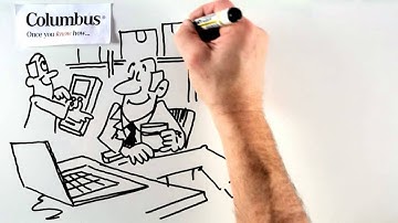 Improving Productivity in your Supply Chain