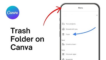 Where is the Trash Folder on Canva?