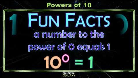 5th Grade - Math - Place Value and Representing Decimals - Topic Video Part 2 of 4