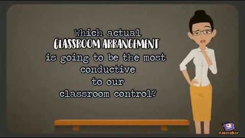 Classroom Management Animation