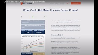 Uni Connect My Future: University product video.