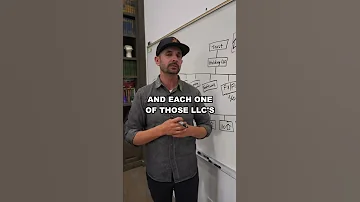 How I Structure My LLC S 