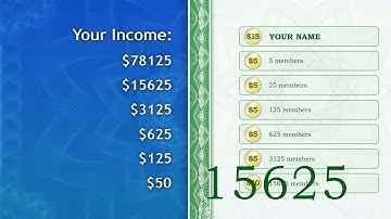 Presentation How Does It Work EN