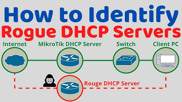 How to Identify Rogue DHCP Servers on MikroTik router