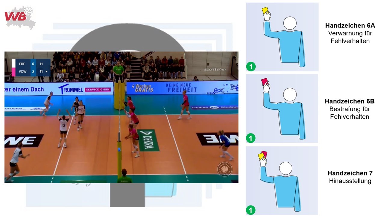 Volleyball, VVB Lehrvideo zu offiziellen Handzeichen der Schiedsrichter