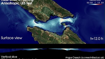 Large Eddy Simulation of a Canadian tidal strait (prototype)