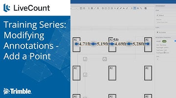 LiveCount: Modifying Annotations - Add a Point