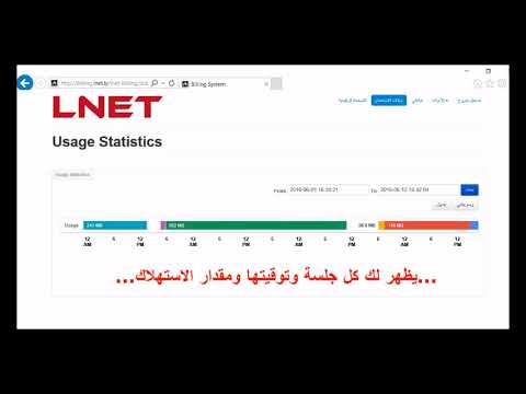 شرح كيفية معرفة و تعبئة الرصيد في شركة ال نت ليبيا  