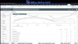 How to Extract Google Search Console Data