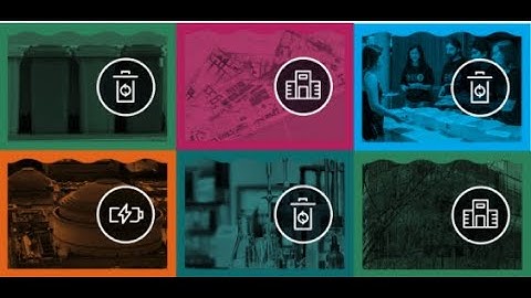 Data Driven Sustainability Solutions: Using the MIT Sustainability DataPool