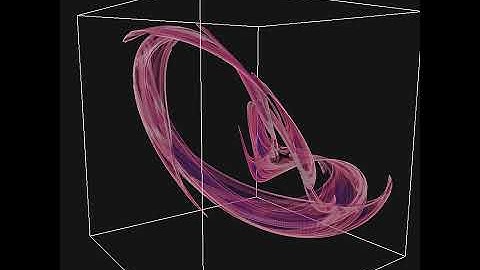 3D attractor