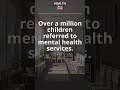 UK Children's Mental Health Crisis #Shorts