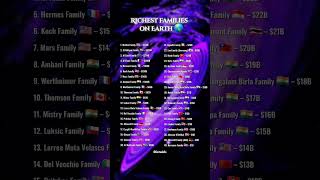 Top 40 Richest Families In The World 👑💸😱