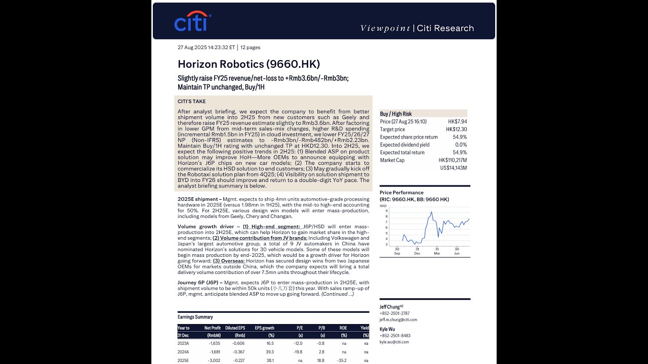 Can Horizon Challenge Nvidia? Citi on ADAS Chips