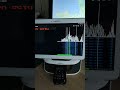 UV-K5 - TEST DU FIRMWARE KD8CEC
