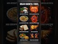 4 Common Foods That Are Silently Deteriorating Your Vital Organs. #shortsfeed #shortvideo #shorts
