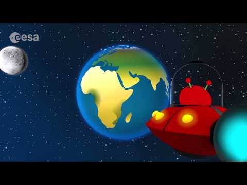 Video: Sonne Und Planeten