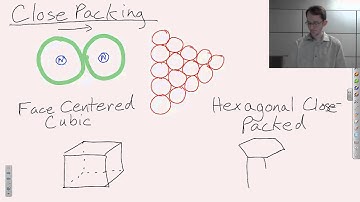 Close Packing Crystal Structures