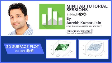 #minitab tutorial in #hindi (#हिन्दी ):How draw #3d #surfaceplot in #minitab (#हिन्दी )