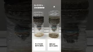 秀品サポート肥料　ストラクチャー®　土壌団粒化促進実験