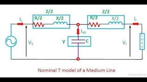 Lecture video 18EE43 Module 3 Performance analysis of medium transmission lines2 Malini k v