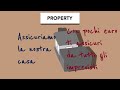 Polizza per l'assicurazione della casa e della famiglia