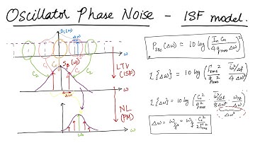 Oscillator Phase Noise - ISF model | Oscillators 03 | MMIC 07