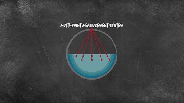 Introduction to the LaserFlow™ Non-contact Velocity Sensor by Teledyne ISCO