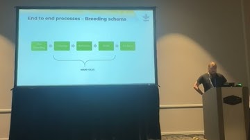 EBS: Where cutting-edge technology meets breeding expertise