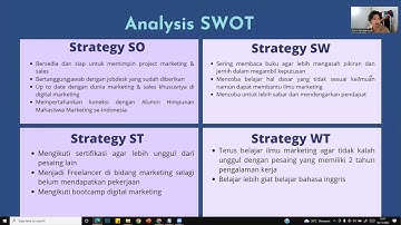 Profile Assesments - PPSMS - WISMILAK - Alvin Ferdiansyah