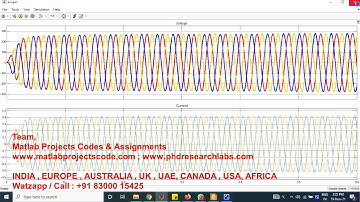Modelling and design of PID controller for voltage control of AC hybrid micro-grid