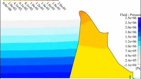 Modeling extreme response of RCC dam  to Earthquake - two way coupled FSI simulation with ANSYS