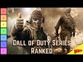 Call Of Duty Series Tier List (Call Of Duty - Vanguard Ranked) - Gold Or Fold Ep. 10