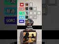 フロムゲーのボスムービーTier表 #エルデンリング #ダークソウル #フロムソフトウェア #死にゲー #隻狼
