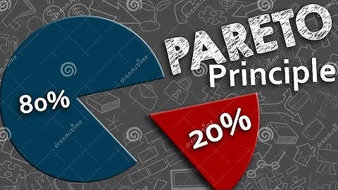 Understanding the Pareto Principle (80/20 Rule): Boost Your Productivity and Efficiency
