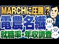 【学歴フィルターの抜け道！】早慶より強い電農名繊の就活事情とは？ | 電気通信大学,東京農工大学,名古屋工業大学,京都工芸繊維大学【就活:学歴】