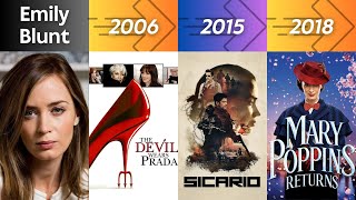 Emily Blunt Evolution - Every Movie from 2003 to 2023