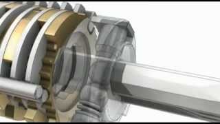 ABLOY Rotating disk cylinder technology