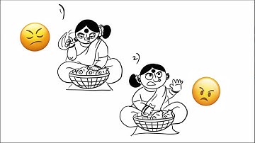 CEED 2020 Solved | IIT Bombay | Part B Question 1| NID | M.Des | Answer Key | Creative | Drawing