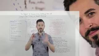 Information The Impact of Queries, Long and Short Clicks, and CTR on Google's Rankings - White Board Friday News
