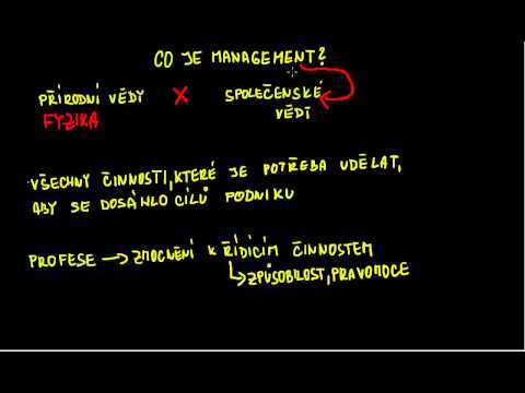 Video: Co je špatné v marketingovém managementu?