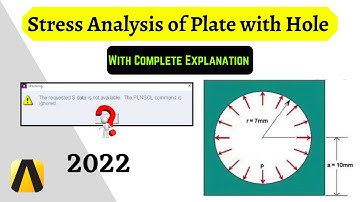 How to perform Stress Analysis of a Square Plate with Hole using ansys apdl 2019 r3 is easy steps??