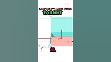 New Trader vs Smart Trader | how to become a successful trader #technicalanalysis   #optionstrading