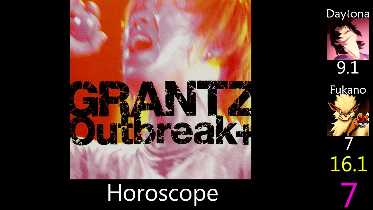 Top 10 GRANTZ Songs feat. Fukano - YouTube