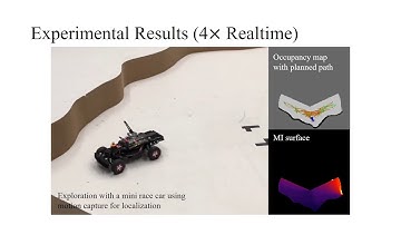 FSMI: Fast computation of Shannon Mutual Information for information-theoretic mapping @ ICRA 2019