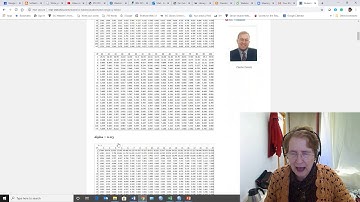 How to Calculate Tukey