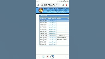 #Rscitresult2022 #rscitresult #rscit
