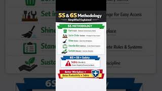 5S & 6S Methodology #manufacturing #inspection #learning #qa #qc #qualityengineer #quality