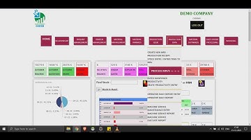 MACHINE  And EQUIPMENTS MAINTENANCE Is Robust And Effective In simpliRP ERP