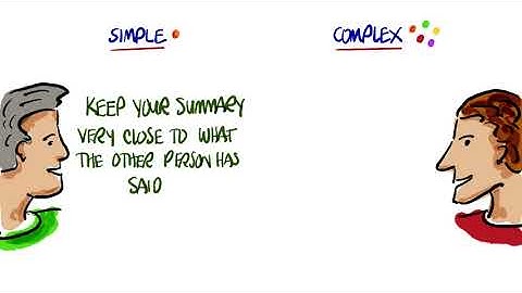 Reflective Listening